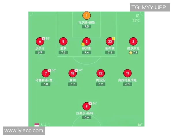 深圳足球队进攻战术解析与球员表现深度剖析
