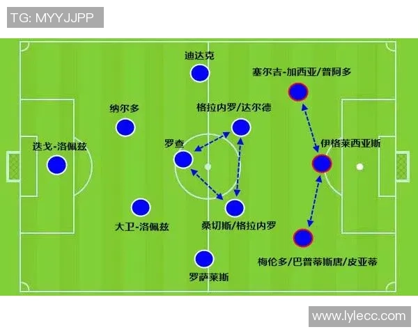 西安街舞队边路渗透分析与战术得失探讨 西安街舞队边路渗透分析与战术得失探讨